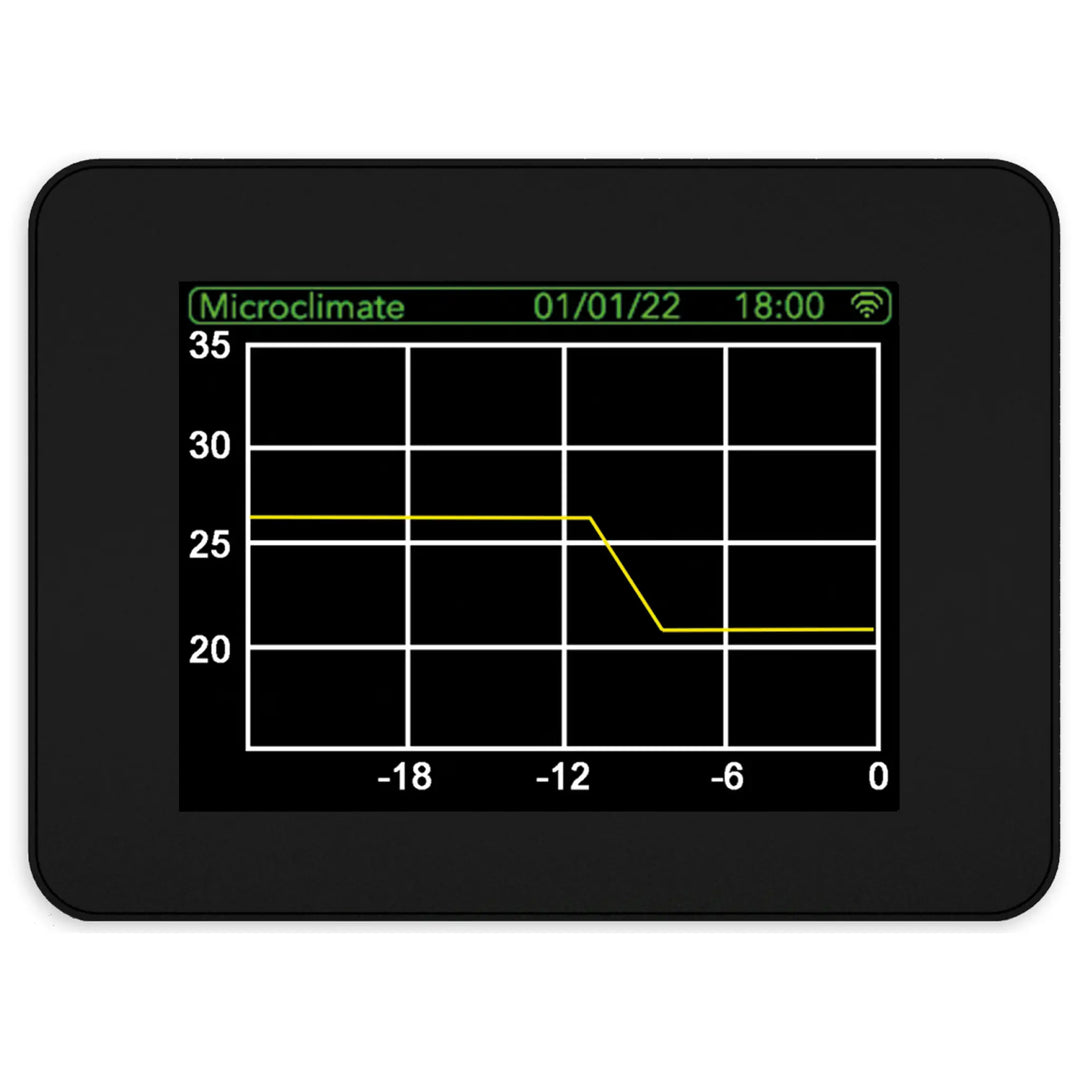 Microclimate Evo Connected 2 Heating