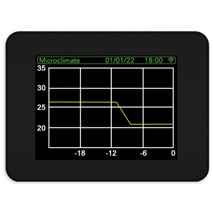 Microclimate Evo Connected 3 Heating