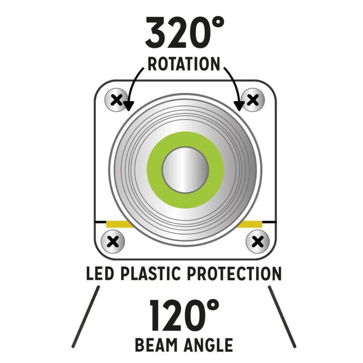 Reptile Systems New Dawn Led Compact Lighting